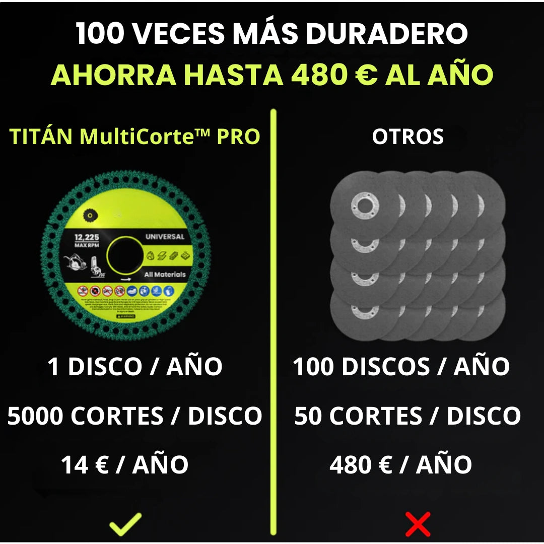 TITÁN MultiCorte™ PRO